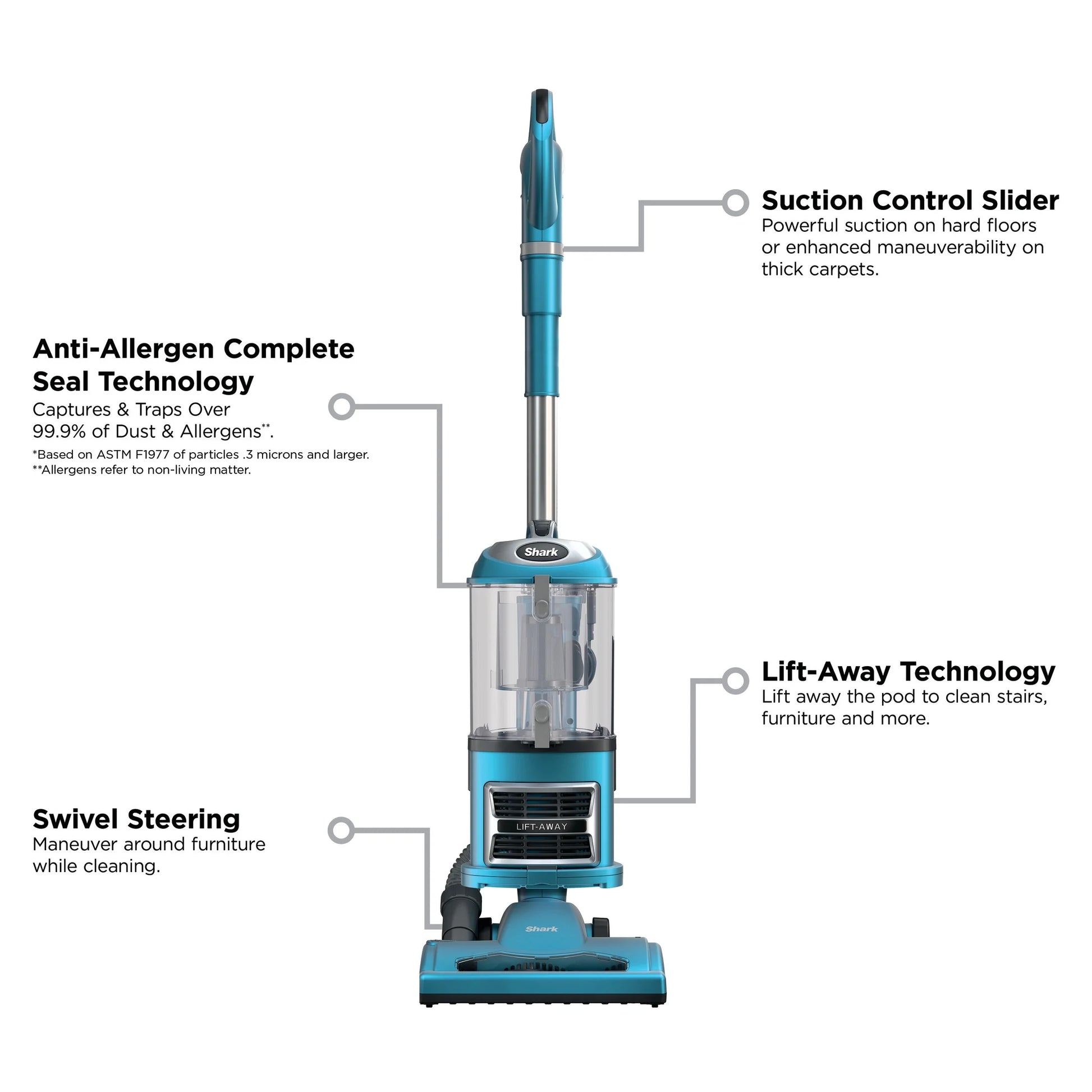 Navigator Lift-Away Upright Vacuum, Pet Friendly, Bristle Brushroll, NV380 Teal
