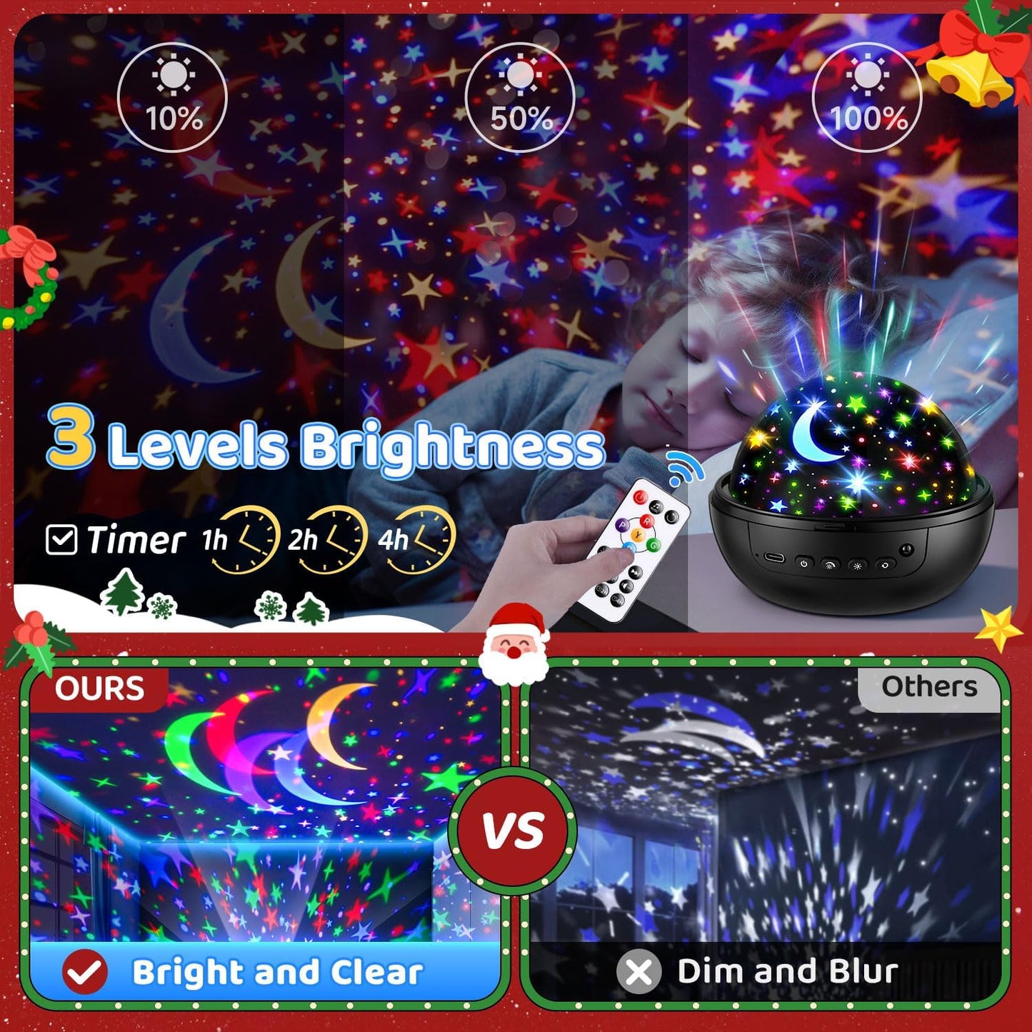 Night Light for Kids,93 Lighting+3 Films Kids Night Light Projector,Remote+Dimmable Star Projector,360° Ceiling Stars Glow in the Dark Stars,Christmas Gifts for 4 Year Old Boy Birthday Gift