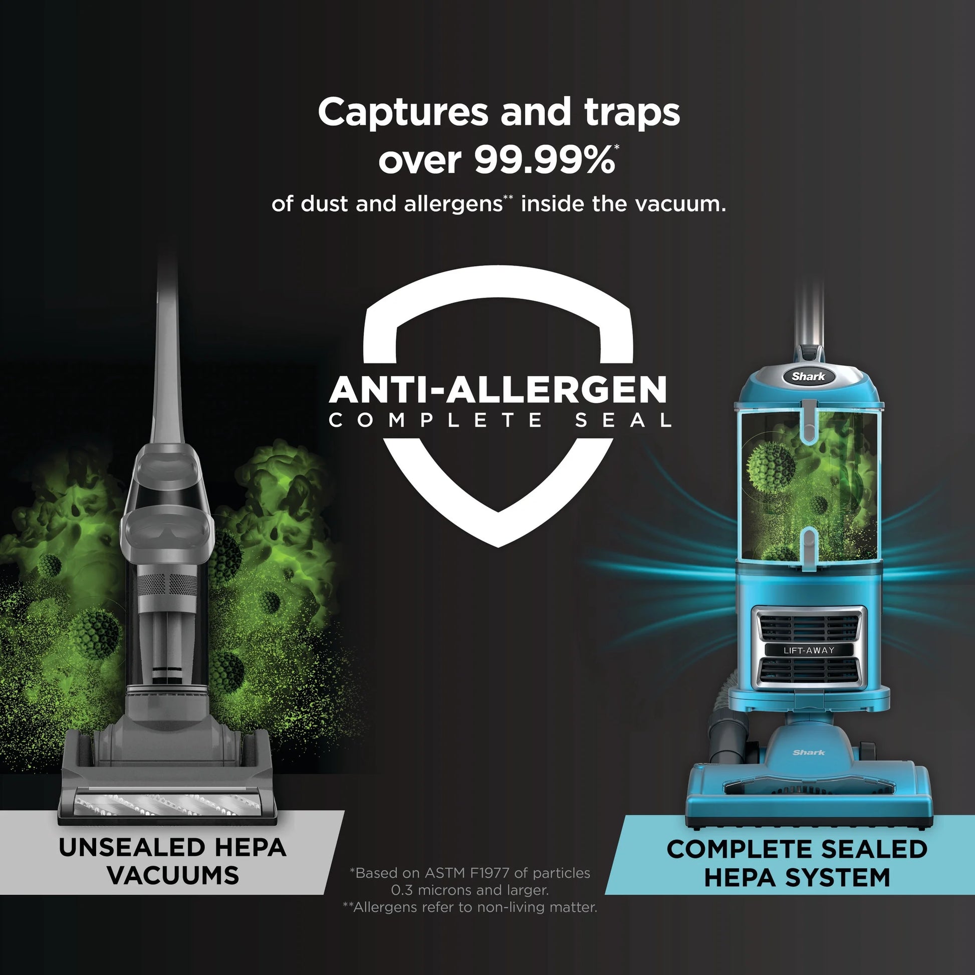 Navigator Lift-Away Upright Vacuum, Pet Friendly, Bristle Brushroll, NV380 Teal