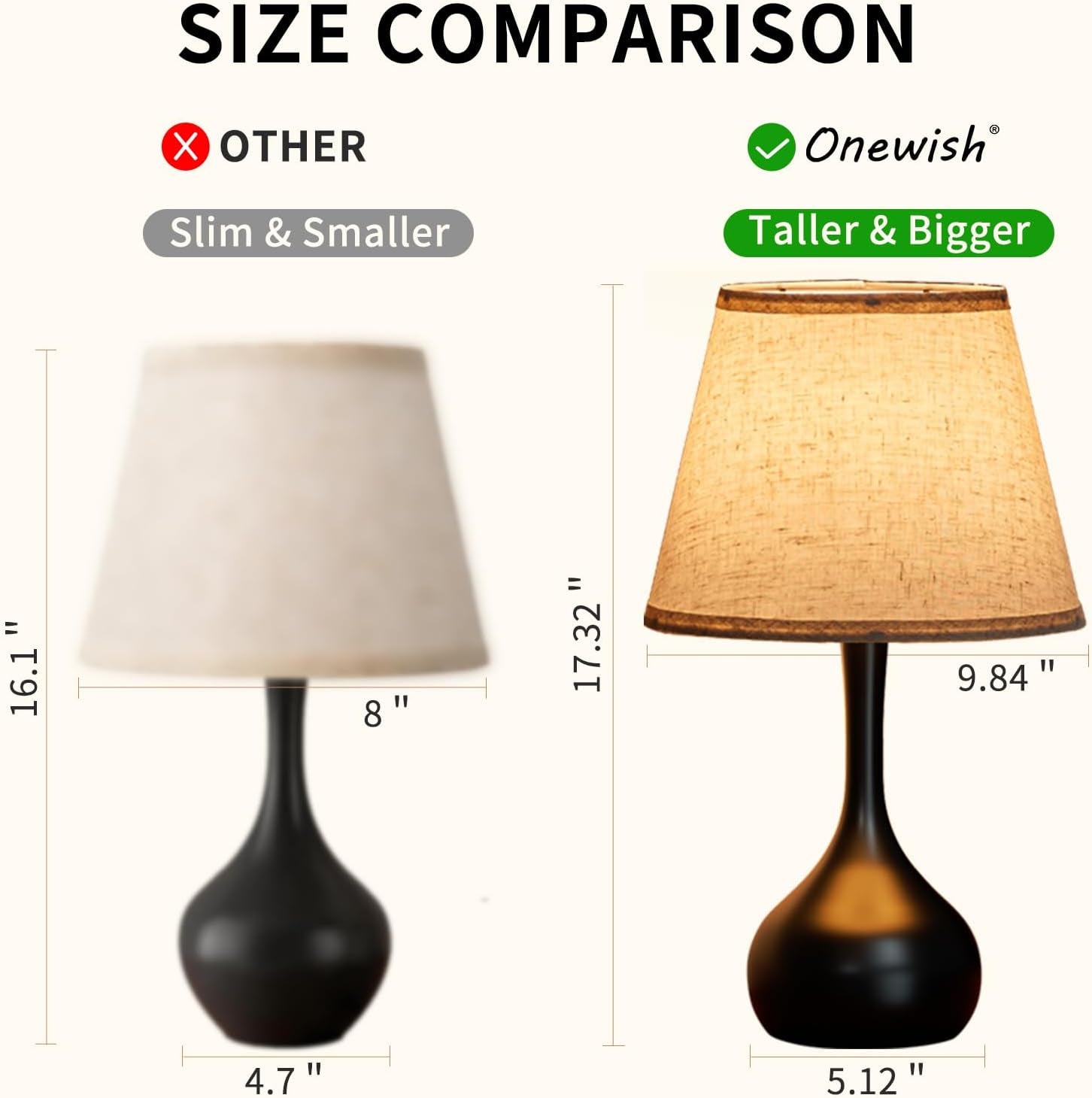 Touch Bedside Lamp for Bedroom, 3-Way Dimmable Farmhouse Table Lamps for Nightstand with Fabric Shade, Desk Lamp for Kids Reading, Home Office